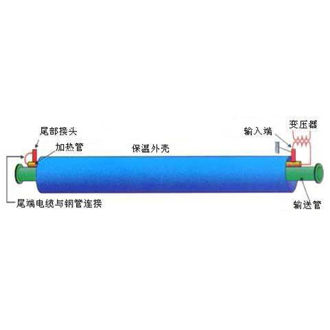 wЧ늰ϵy(tng)